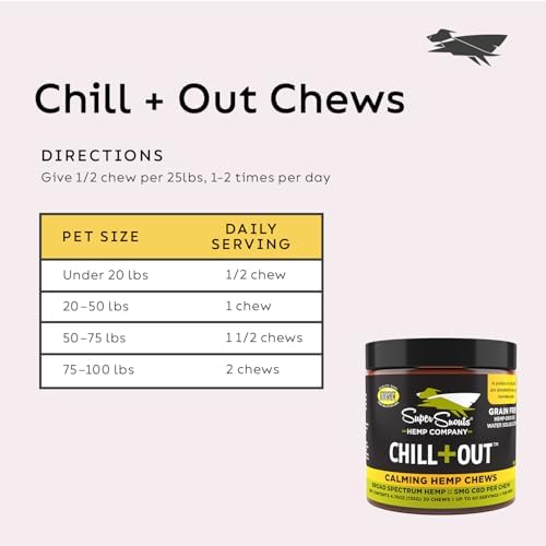 Super Snouts Chill + Out– 30 Soft Chews