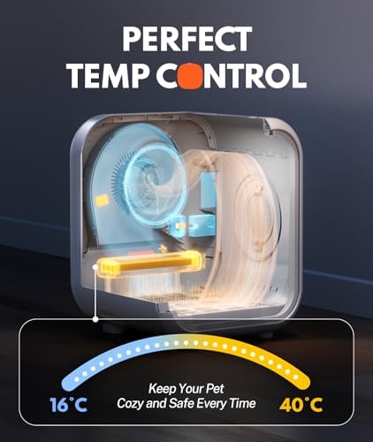 HomeRunPet Automatic Pet Dryer Box, 62L Ultra Quiet Cat Dryer (Drybo Pro) | Vet-Trusted Safety Design, Patented Fresh Air System, Smart Temperature Control, 360° Even Drying for Large Cats & Small Dogs