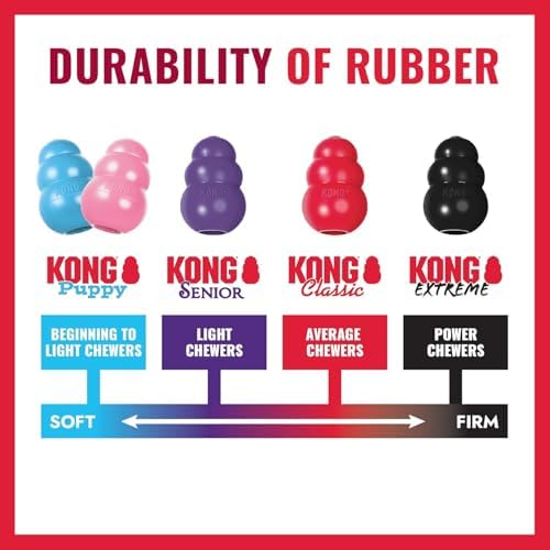 KONG Donut Dog Toy, Natural Rubber Chew Toy, for Large/X-Large Dogs | Durable KONG Natural Rubber Chew & Fetch Toy That Promotes Healthy Teeth & Gums with a Fun Bounce & Easy Roll