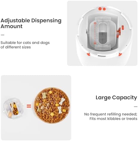 Potaroma Dog Puzzle Feeder Toy, 280ml, White