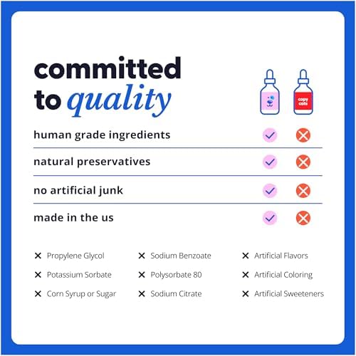 Taily AminoPets Liquid Iron Supplements for Dogs, Cats | Supports Anemia, Low Enery Levels and Lethargy | For Dogs, Puppies, Cats, and Kittens - Made in USA