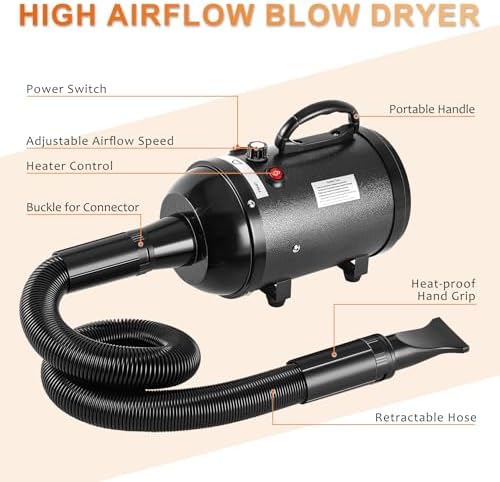 NESTROAD Dog Dryer, 4.3HP/3200W High Velocity Pet Hair Dryer, Stepless Adjustable Speed, Quick-Drying, Reduce Noise & Heat Insulation, 4 Nozzles and a Brush, Black