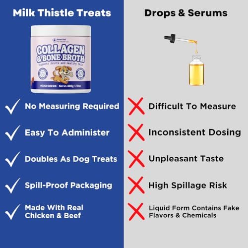Collagen & Bone Broth for Dogs – Hip + Joint Support, Gut Health for Hair, Skin & Nails – with Glucosamine, MSM, Chondroitin, Turmeric – Natural Treats Made with Real Chicken & Beef