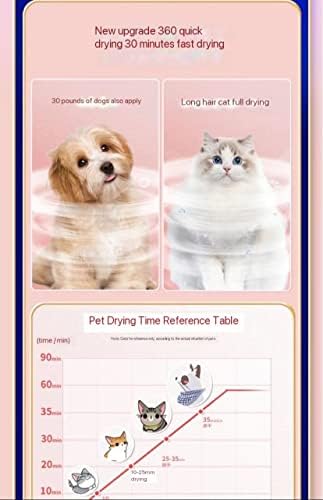 Pet Drying Box Cat Dryer Household Silent Dog Bath ArtifacAutomatic Water Blower (Pink)