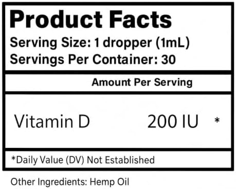 Vitamin D for Dogs - Supports Strong Bones, Joints, & Much More - Dog Vitamins and Supplements - Dog Vitamins Multivitamin - Vitamins for Dogs - 1 fl oz