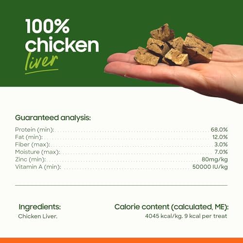 smallbatch Freeze Dried Free-Range Chicken Liver Dog & Cat Treats 3.5oz