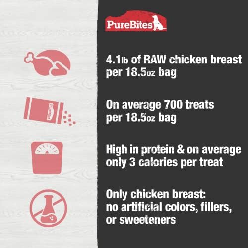 PureBites Chicken Single Ingredient Freeze Dried Dog Treats, 18.5 oz