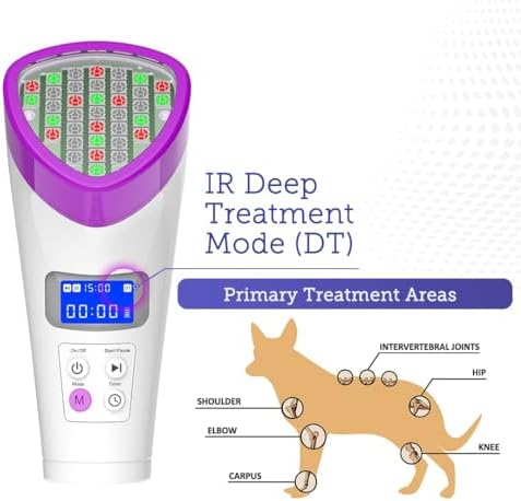 LumaSoothe 2 Light Therapy for Dogs and Pets - LED Light Therapy for Pain Relief, Muscle & Joint Pain, Reduce Inflammation, Heal Wounds, & Clear Skin Problems with 2 Therapy Modes