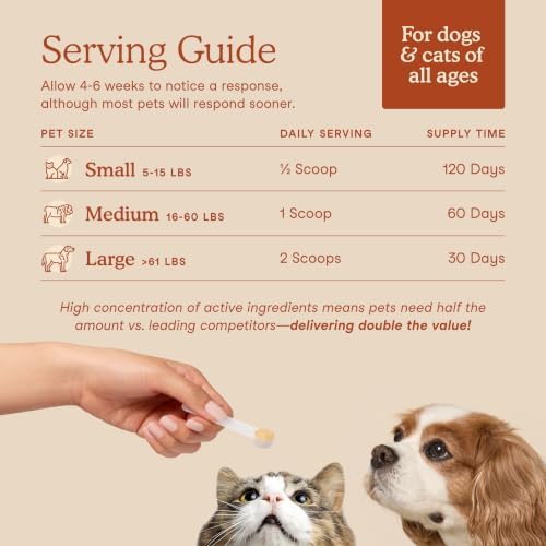 Fera Pets Organic Probiotics for Dogs & Cats with Prebiotics, 60 Scoops