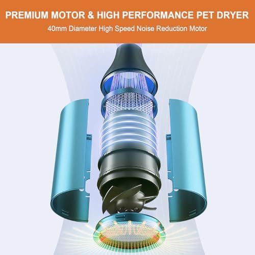 Professional Pet Grooming Dryer 3-in-1 Dog Blow Dryer with Brush, Adjustable Temp, Quiet & Portable