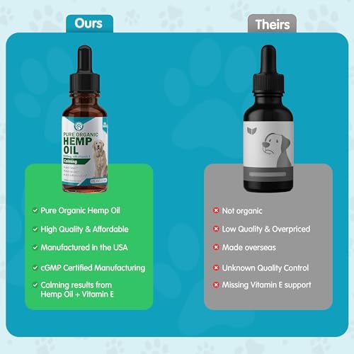 Wanderfound Pets, Hemp, Omega