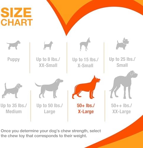 Nylabone Power Chew Double Action Barbell Bone Dog Chew Toy, X-Large | Durable dog toy for large dog breeds 50+ lbs, teeth-cleaning textures, long lasting, discourages destructive chewing