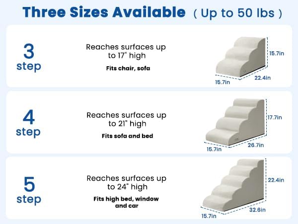 Airpanda 5 Step Dog Stairs for High Bed – Pet Steps for Small Dogs, Non-Slip Dog Ramp with Washable Cover, Pet Ladder for High Beds,Light Grey