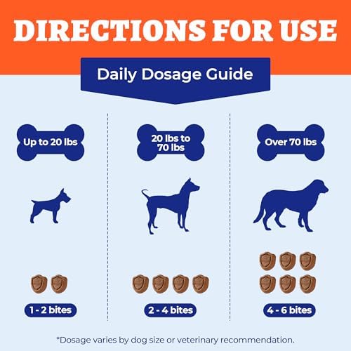 Wellix Dog Hip and Joint Supplement 9.17oz, with Glucosamine Chondroitin
