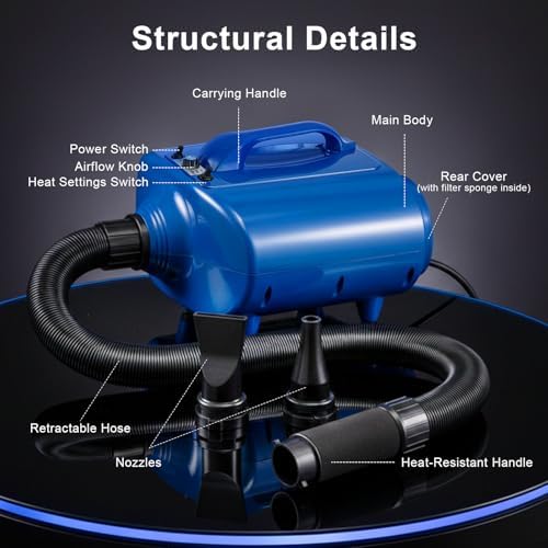GROWNEER High Velocity Professional Pet Grooming Hair Drying Force Dryer Blower,Double Motor High Performance Dog Pet Grooming Dryer,Large Dog Blow Dryer,Pet Hair Dryer,110V（DHD-2400F）
