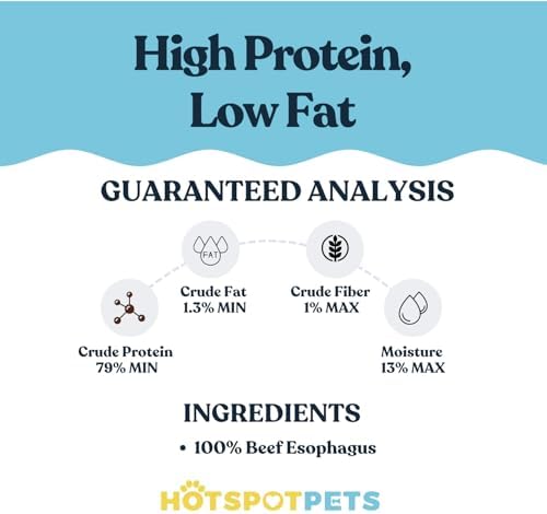 hotspot pets Beef Esophagus Dog Treats (6 INCHES - 25 Count) Grass Fed with No Added Hormone, All Natural Jerky Dog Treats - Dog Chews Rich in Glucosamine & Chondroitin for Joint Health