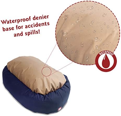 24 inch Blue & Sherpa Bagel Dog Bed By Majestic Pet Products
