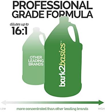 Bark2Basics Wild Berry Dog Shampoo, 1 Gallon | Unique Herbal Blend, Finest Natural Ingredients, Handcrafted, Soap-Free & Cruelty-Free, Protects and Nourishes Skin and Coat