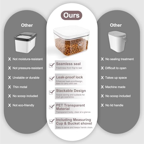 LEAWALK 5-8Lbs/5.92Qt/5.6L Airtight Dog Cat Food Storage Container and Pet Storage Bin BPA-Free. PET Clear Stackable Dog Treat Containers for Pet Food/Rice/Dry/Cereals/Flour/Sugar/Bread