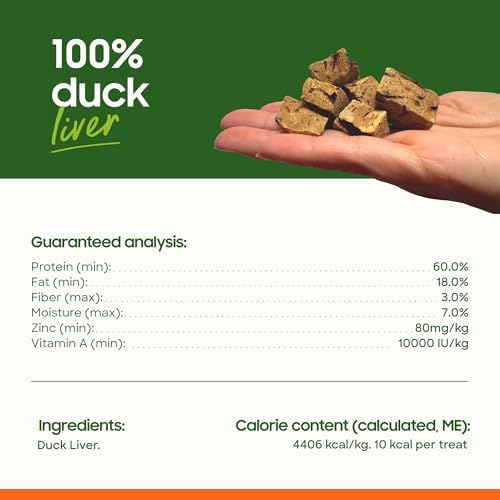 smallbatch Freeze Dried Duck Livers, High Protein Dog & Cat Treats, 3oz