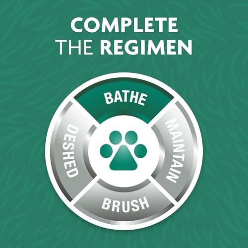 FURminator Sensitive Skin Dog Shampoo, 16 oz
