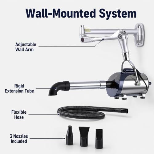 High Velocity Blow Dryer for Dogs Wall-Mounted,6.0HP (WHD-2800S) | 8 Speed & Heat, Ultra Quiet, Polished Silver Stainless Steel, Wall Mount, Salon Kennel Home Use, Dual Heat Protection