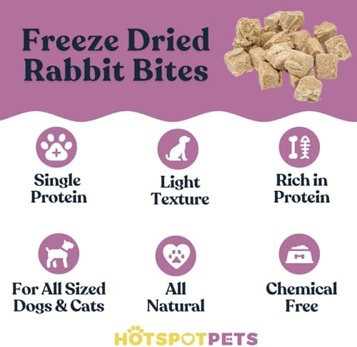 hotspot pets Freeze Dried Rabbit Treats for Dogs & Cats – Made in USA – (3 Ounce~100+pcs) Raw Single Protein Rabbit Bites Training Rewards & Food Topper – Grain Free, Low Calorie
