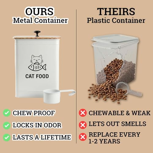 Metal Cat Food Container with Scoop 5-7 lb (25 Cup), w/ Airtight Bamboo Lid