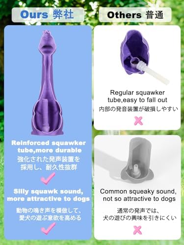 SCHITEC Squeaky Dog Toys, [2 Pack] Squawking Latex Toy with Interactive Squeaker, Squeak Rubber Duck Chicken for Medium Small Dogs
