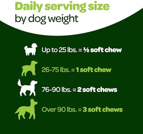 Probiotic Chews for Dogs Gut Health | Tasty Pre and Probiotics for Dogs Digestive Health with Pumpkin Dog Probiotics and Digestive Enzymes | NASC Certified & Made in The USA | 60 Chews (Pack of 2)