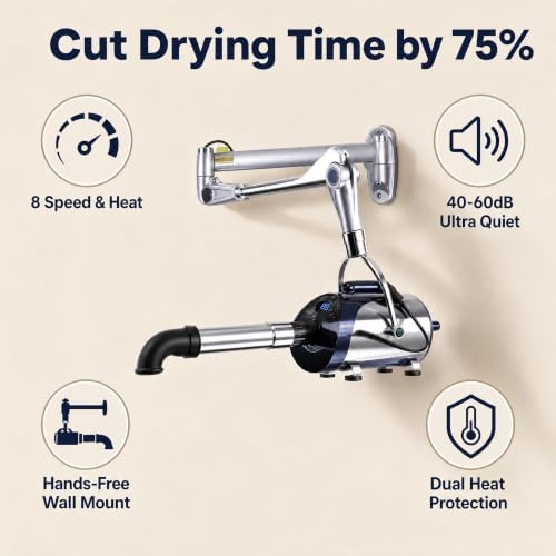 High Velocity Blow Dryer for Dogs Wall-Mounted,6.0HP (WHD-2800S) | 8 Speed & Heat, Ultra Quiet, Polished Silver Stainless Steel, Wall Mount, Salon Kennel Home Use, Dual Heat Protection