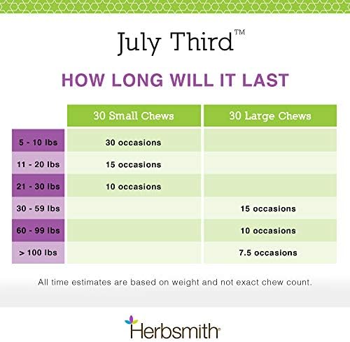 Herbsmith July Third, Anxiety Supplements for Dogs - 30ct Small Chews