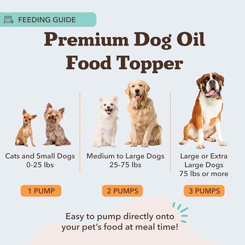 Natural Dog Company 32 oz. Bundle with Wild Alaskan Salmon Oil and Liquid Glucosamine for Dogs, Fish Oil Supplement, Joint and Hip Support