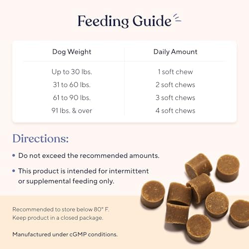 Pawfy Hip & Joint Supplement for Dogs - Omega 3 for All Breeds & Sizes