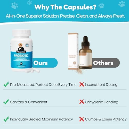 Dog Probiotic Supplement for Digestive Gut Support