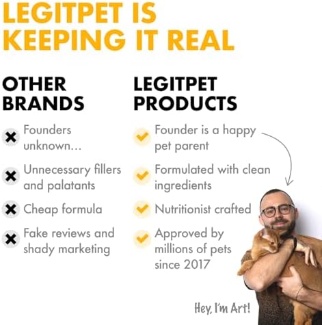 LEGITPET Turmeric Curcumin Hip & Joint Supplement for Dogs – Supports Mobility, Comfort & Overall Wellness – with Collagen & BioPerine – 30 Chews