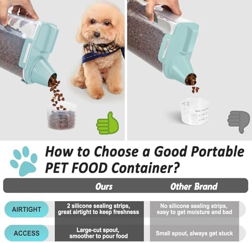 Dog Cat Food Storage Container with Cup (Light Blue, 2.5L (2 pack))