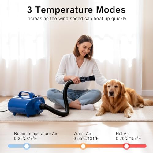 GROWNEER High Velocity Professional Pet Grooming Hair Drying Force Dryer Blower,Double Motor High Performance Dog Pet Grooming Dryer,Large Dog Blow Dryer,Pet Hair Dryer,110V（DHD-2400F）