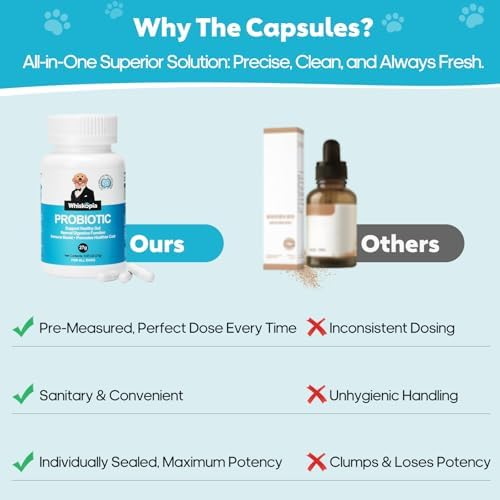 Dog Probiotic Supplement for Digestive Gut Support