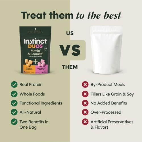 Instinct Duos Movin' & Groovin', Freeze Dried Treats, Chicken, 4 oz.