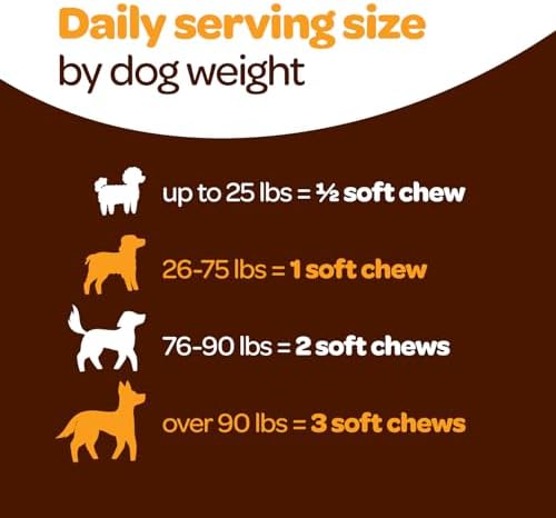 Skin and Coat Supplement for Dogs | Nourishing Omega 3 for Dogs with EPA DHA Krill Oil and Vitamin E | Dog Skin and Coat Supplement | 1 Chew up to 75lbs | NASC Certified & Made in the USA | 60 Chews
