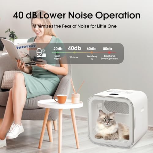 LUCKY NAVI 62L Pet Dryer Box for Cats and Small Dogs 【Fastest 15-Minute Drying】, 40dB Ultra Quiet Automatic Cat Dryer Box, 360° Full Body Drying, Removable Base, with Light and Skylights (62L), White