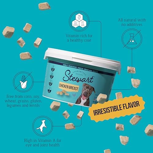 Stewart Freeze Dried Dog Treats, 100% Chicken Breast, 14.8oz Tub (2 Pack)