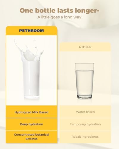 [Pethroom] Shower Set Bundle - Premium Oatmeal Shampoo & Relaxing Shower Attachment
