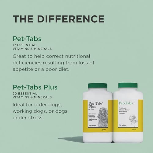 Pet-Tabs Multivitamin Supplement for Adult Dogs & Puppies, 60 Chewables | 17 Essential Minerals & Vitamins for Everyday Wellness & Growth, Promotes Healthy Skin & Coat, Supports Nutritional Gaps