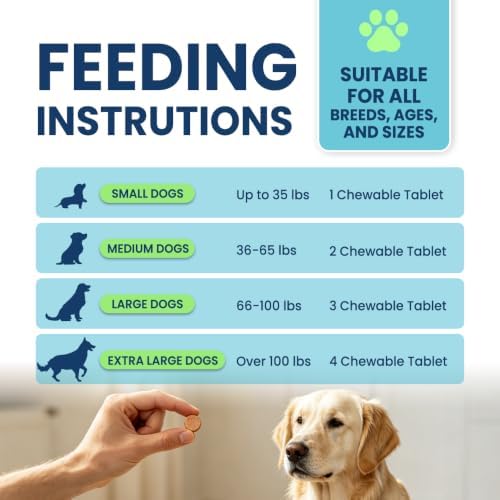 Glucosamine for Dogs with Green Lipped Mussel - Joint Support