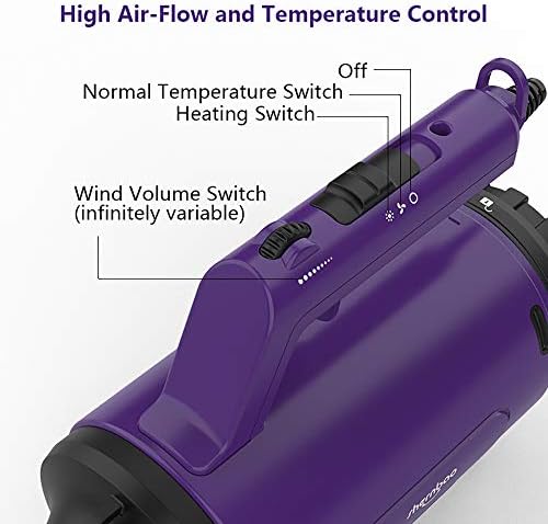 Dog Dryer High Velocity Pet Dog Grooming Force Hair Dryer/Blower | High velocity force blower dryer for professional dog pet grooming, purple sherbao SMD-06P