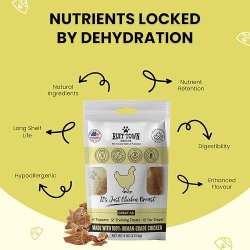 Chicken Jerky Dog Treats | Single Ingredient Dehydrated Chicken Breast, 4oz