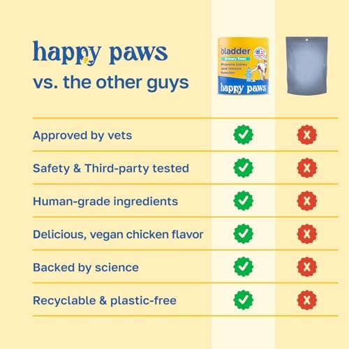 Happy Paws Lawn Saver Supplement, Probiotics for Dogs, 200 Soft Chews