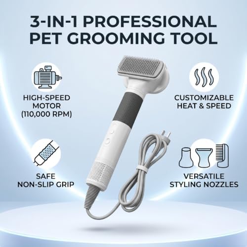 HEEPDD Handheld 3 in 1 Dog Grooming Dryer, 110000 RPM, 50dB | Deshedding Brush Comb Nozzles, Fast Water Removal Bath Time, Gentle Heat Anxious Pets, Non Slip Grip Home Use